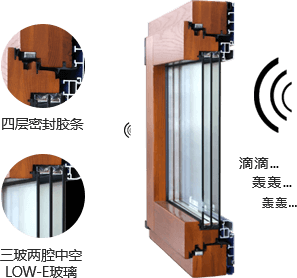 四層密封膠條和三玻兩腔中空玻璃給您帶來(lái)安靜的生活享受